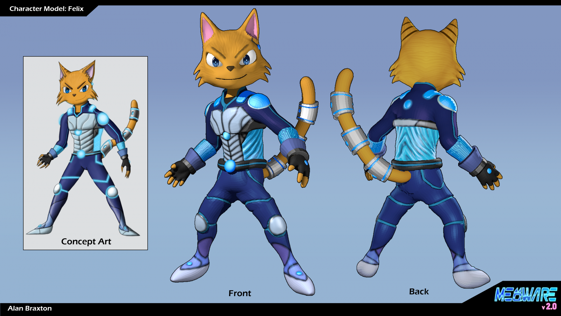 MW_Felix_ModelSheet1