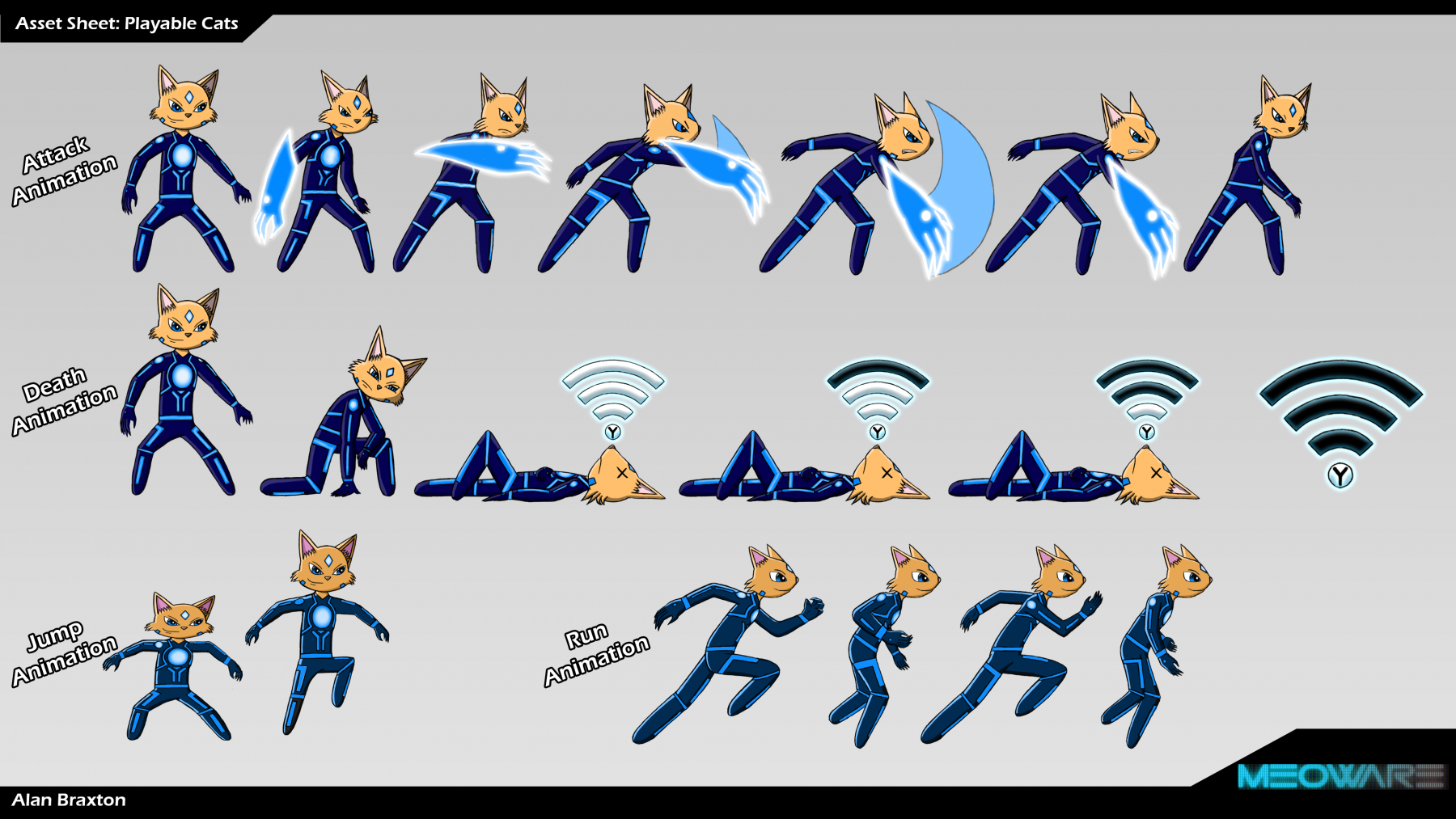 MW_BlueCatOldAssets_Animations