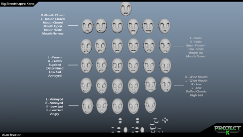 Kano_FacialBlendshapes