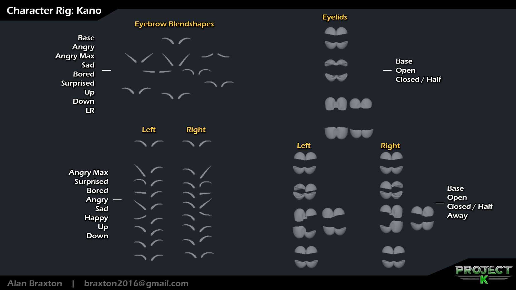 PK_Kano_3_Rig_Sheet_EyebrowBlendshapes