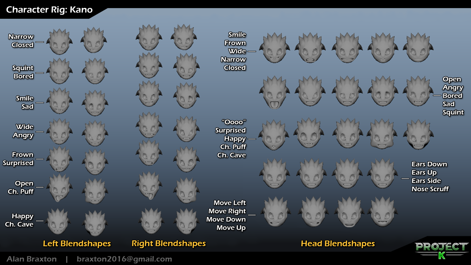 PK_Kano_3_Rig_Sheet_HeadBlendshapes