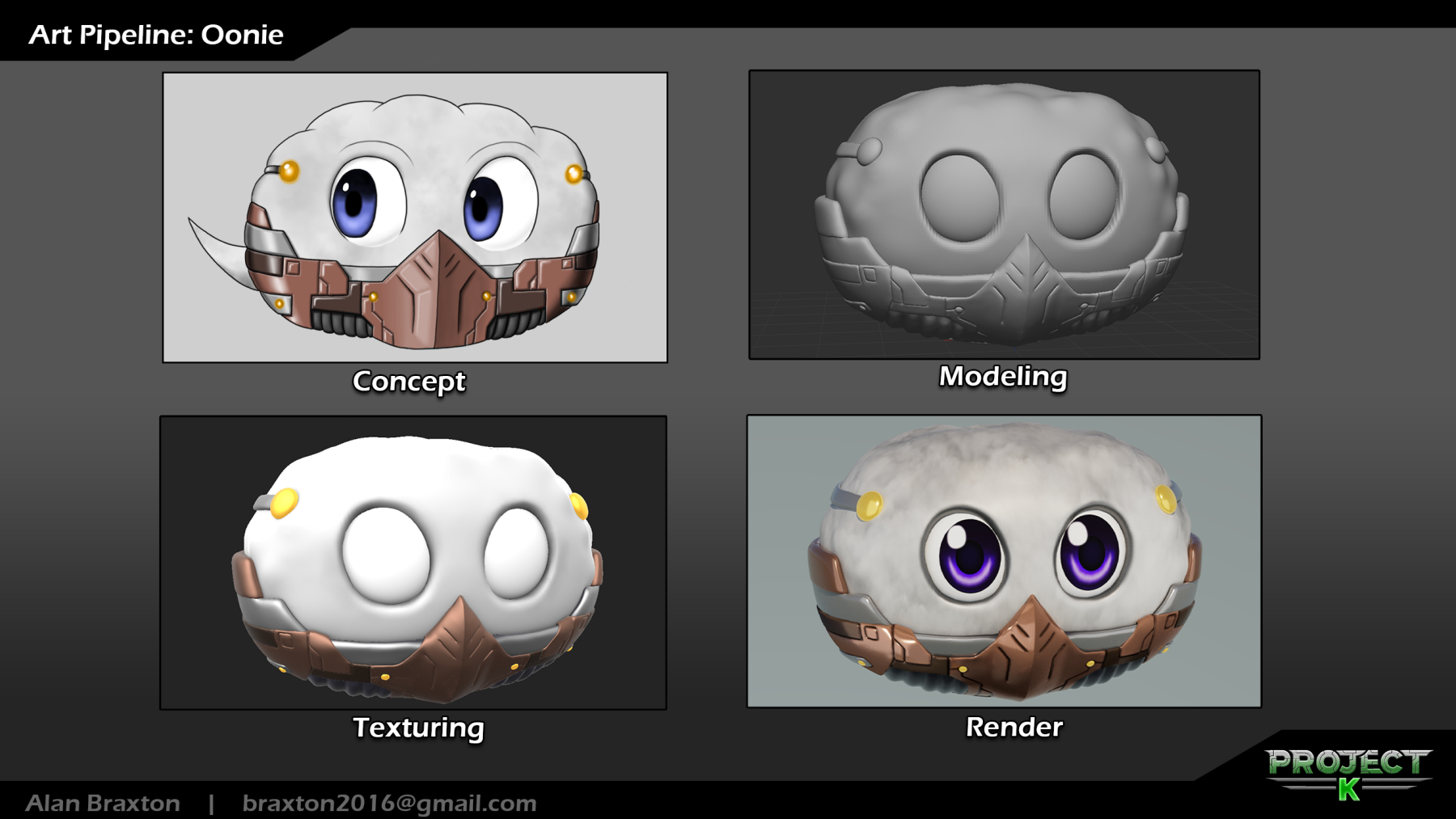 PK_Oonie_1_ModelSheet_ArtPipeline