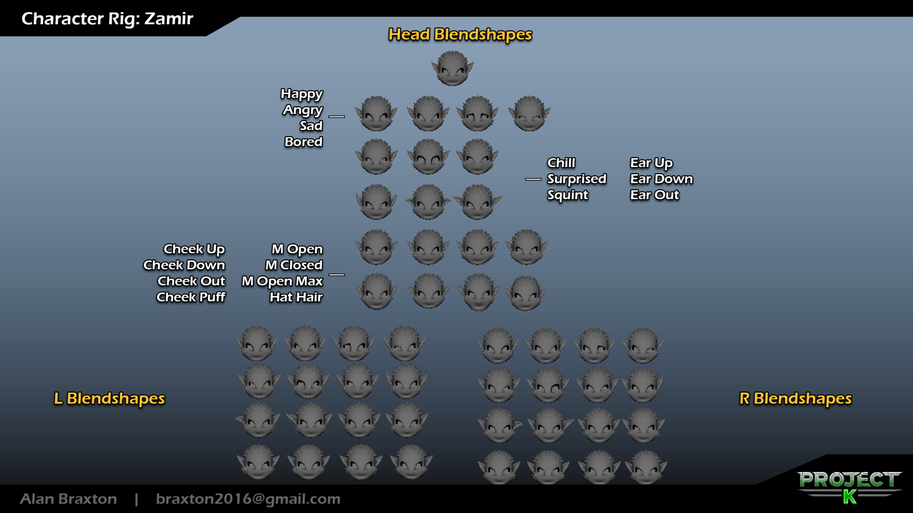 PK_Zamir_1_HeadBlendshapes_RigSheet