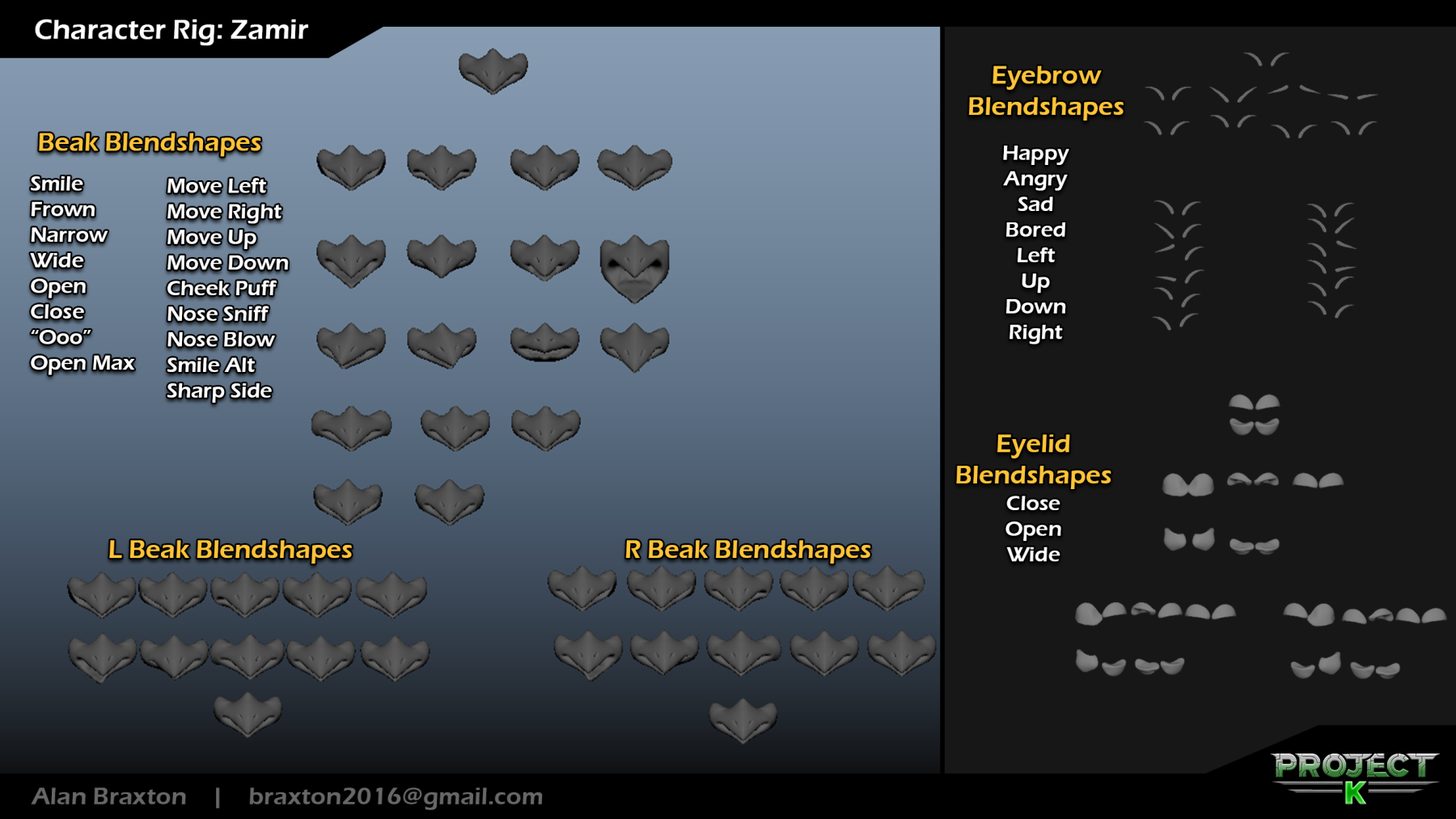 PK_Zamir_1_OtherHeadBlendshapes_RigSheet